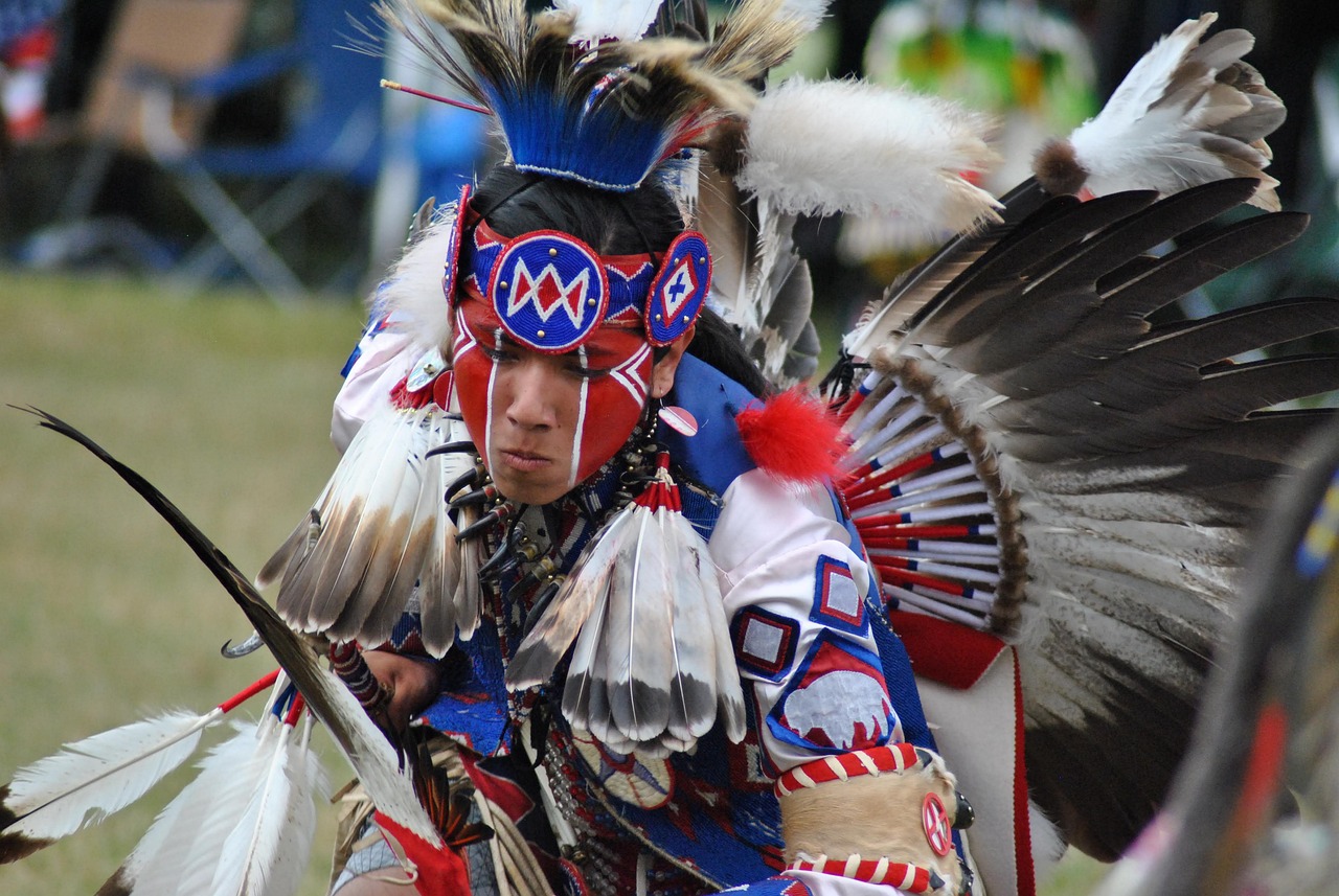The History of Indigenous Peoples - Key Events and Struggles